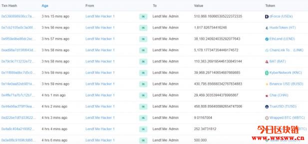 Lendf被盗代币已全数归还！黑客疑似自泄个资露马脚插图